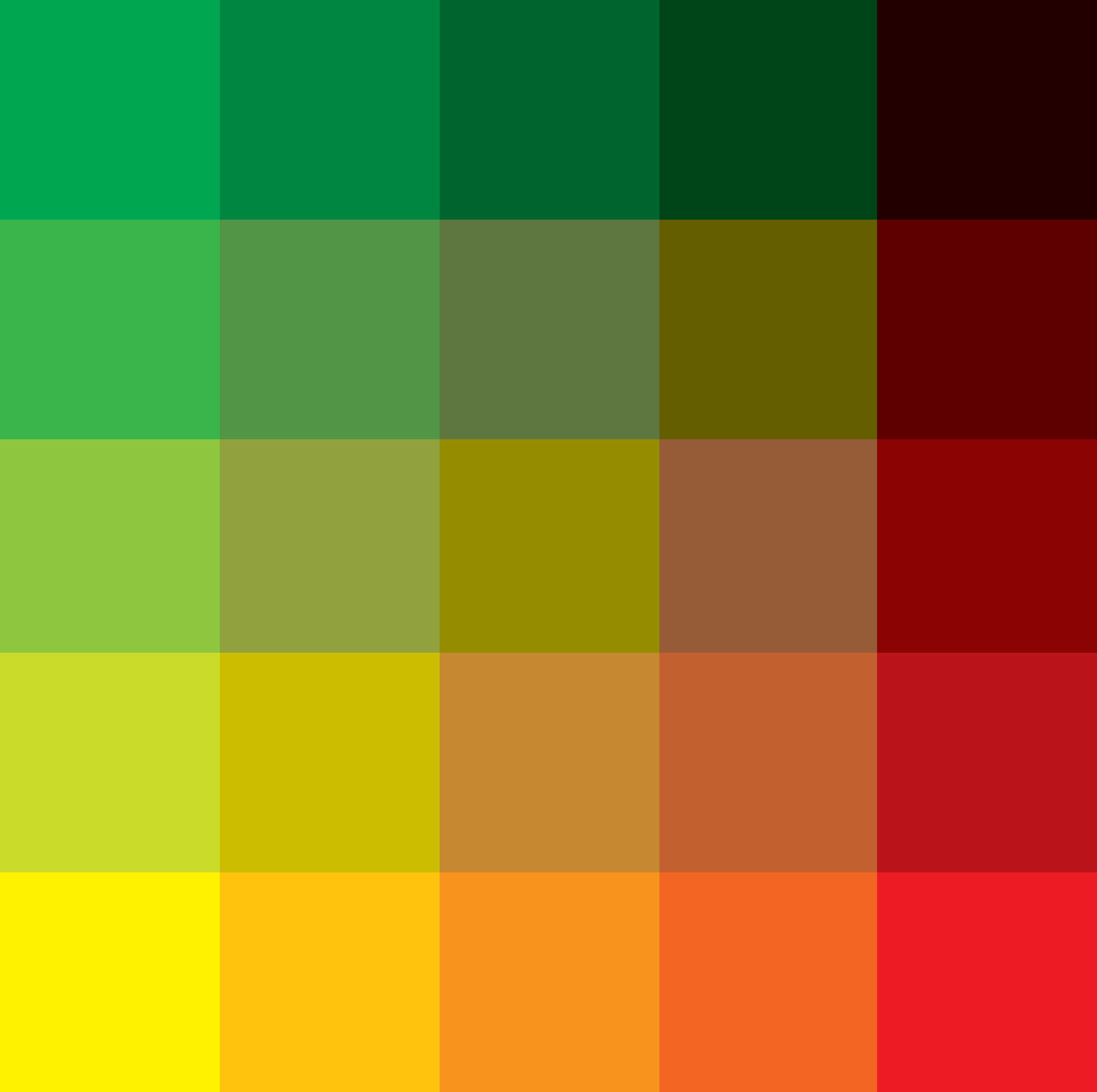 Ekspression århundrede Ni Red + Green = Yellow- Understanding color with How Art Works